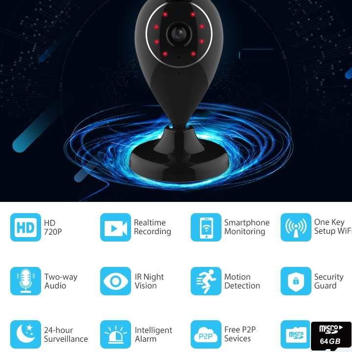 Camera thông minh - Những lưu ý về bảo mật thông tin mạng
